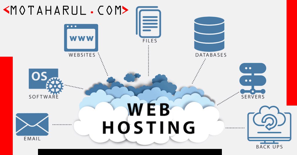 Web Hosting 101 : Essential Guide to Hosting Your Website